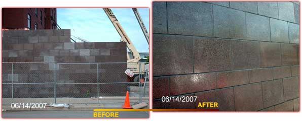 Block Color Correction Block Color Correction